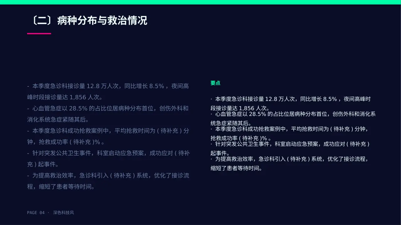 急诊科季度工作情况汇报PPT模板 第4页预览