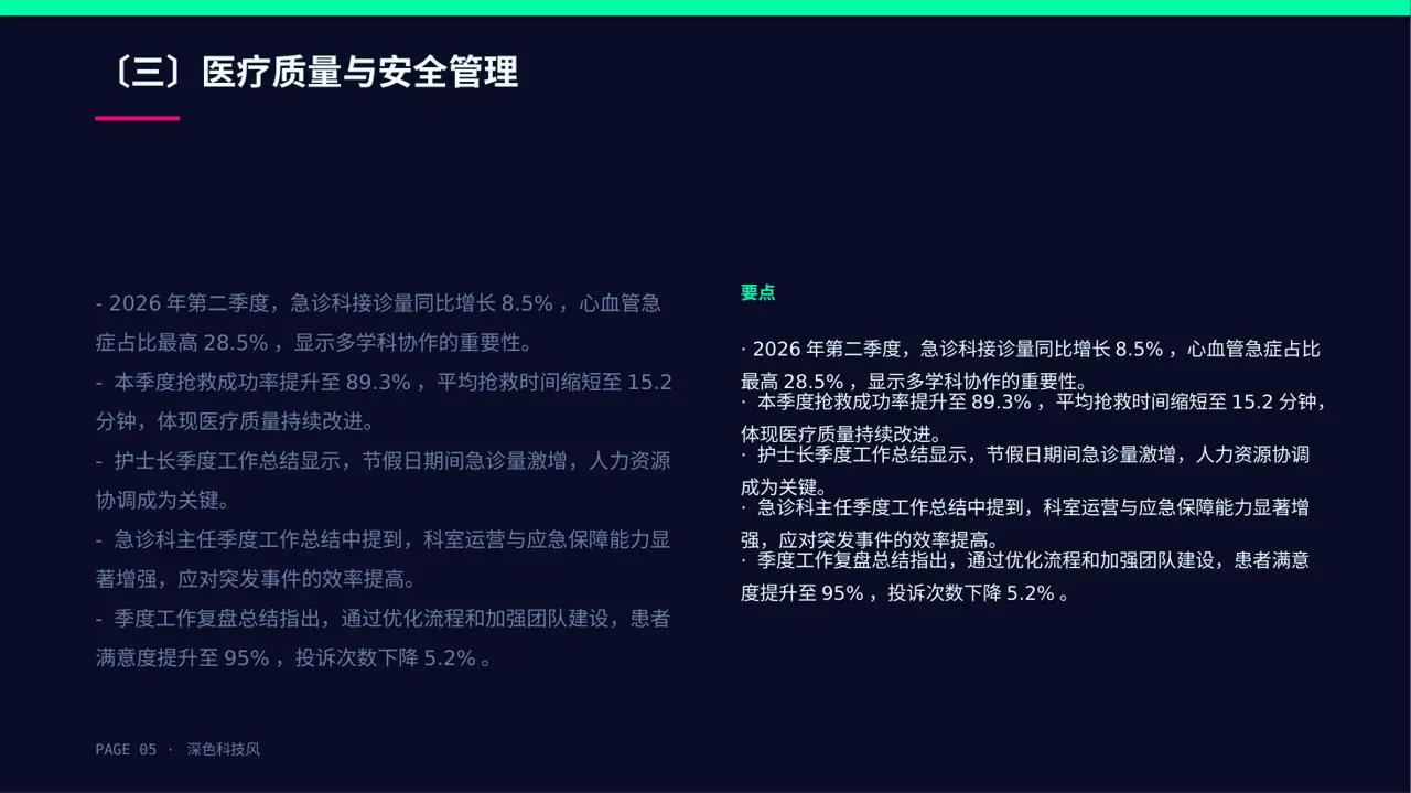 急诊科季度工作情况汇报PPT模板 第5页预览