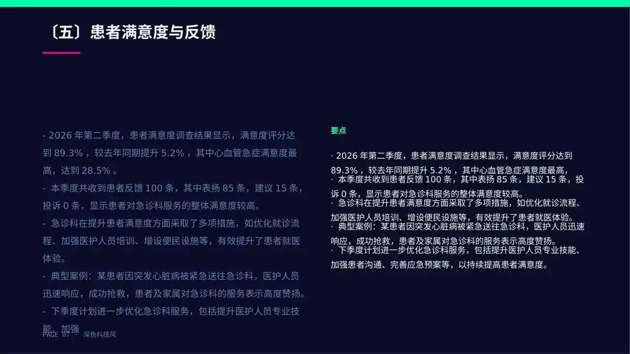 急诊科季度工作情况汇报PPT模板 第7页预览