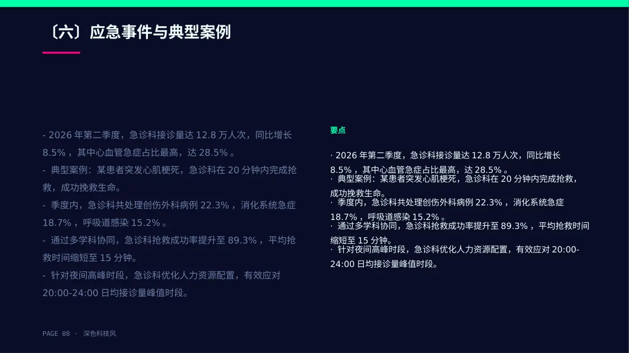 急诊科季度工作情况汇报PPT模板 第8页预览