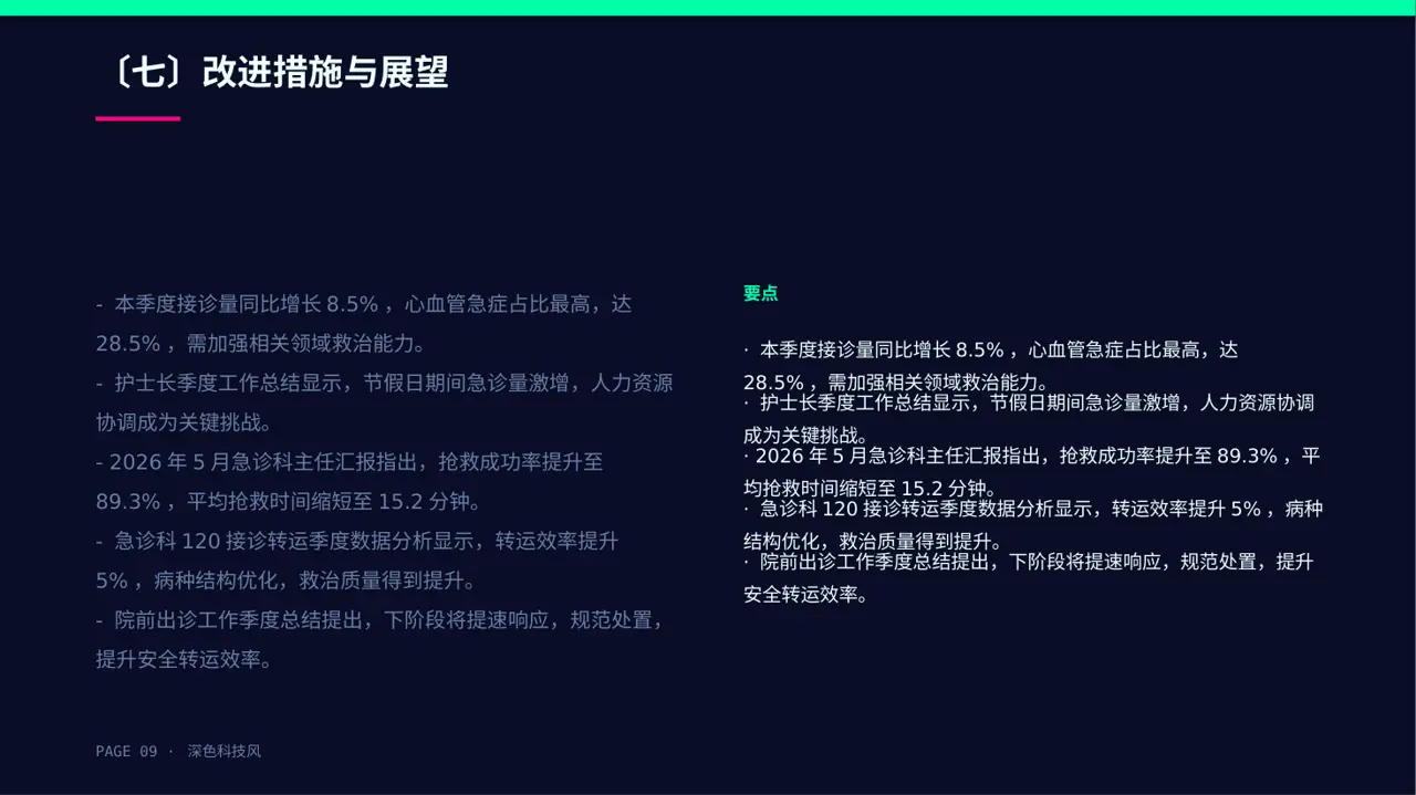 急诊科季度工作情况汇报PPT模板 第9页预览
