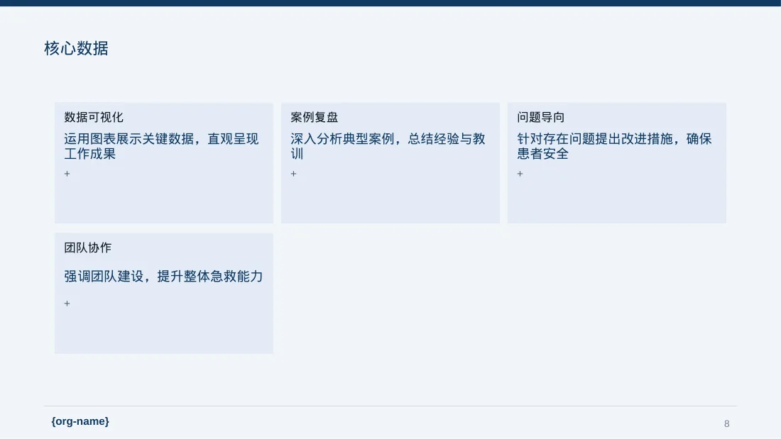 急诊科季度工作情况汇报 PPT模板 第8页预览