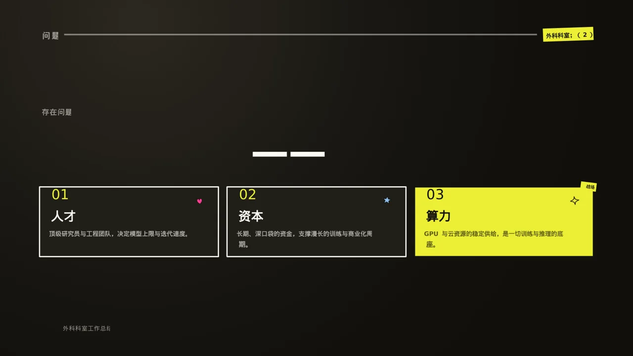 外科科室工作进度汇报PPT模板 第8页预览
