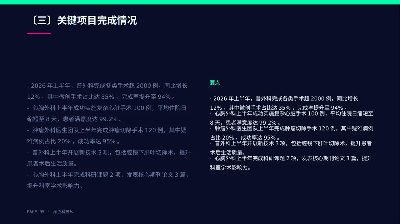 外科科室工作进度汇报PPT模板 第5页预览