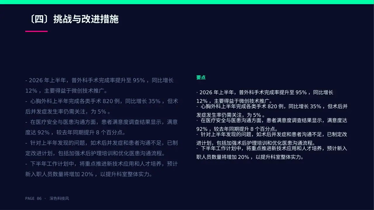 外科科室工作进度汇报PPT模板 第6页预览