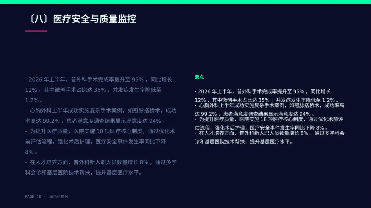 外科科室工作进度汇报PPT模板 第10页预览