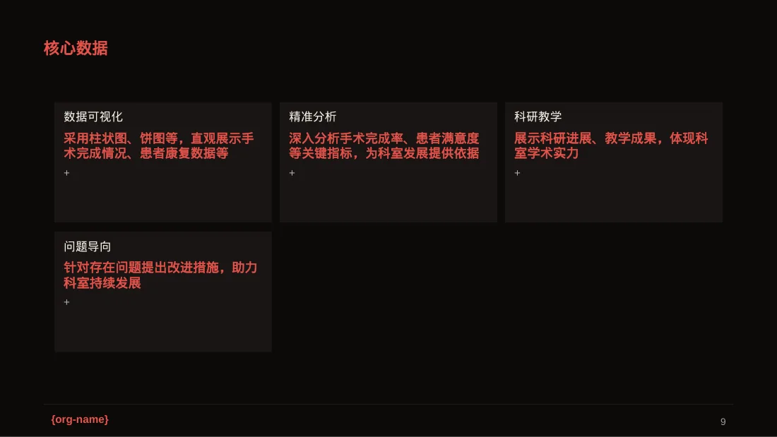 外科科室工作进度汇报PPT模板 第9页预览