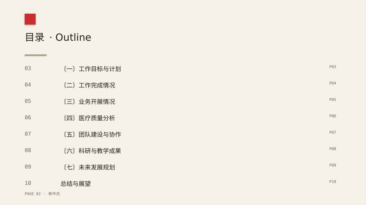 医院内科科室年度工作总结PPT模板 第2页预览