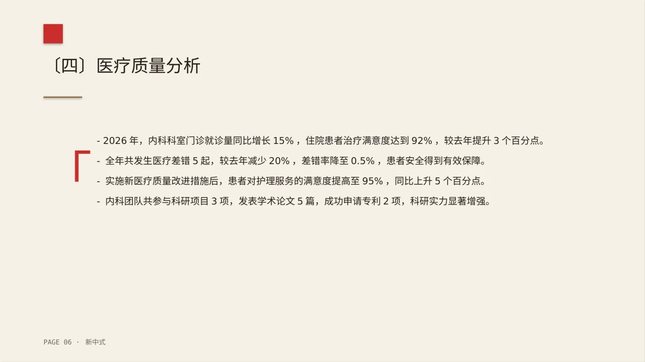医院内科科室年度工作总结PPT模板 第6页预览