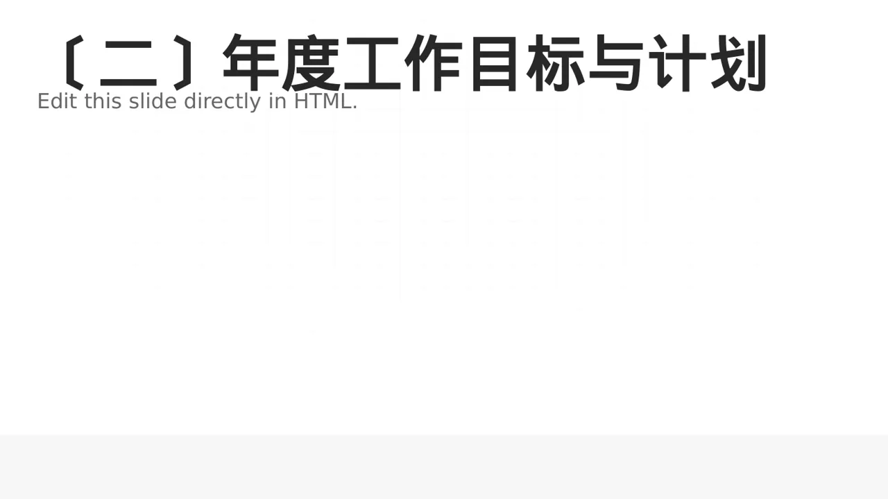 医院内科科室年度工作总结PPT模板 第3页预览