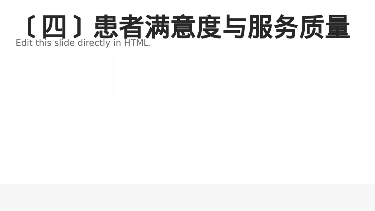 医院内科科室年度工作总结PPT模板 第5页预览