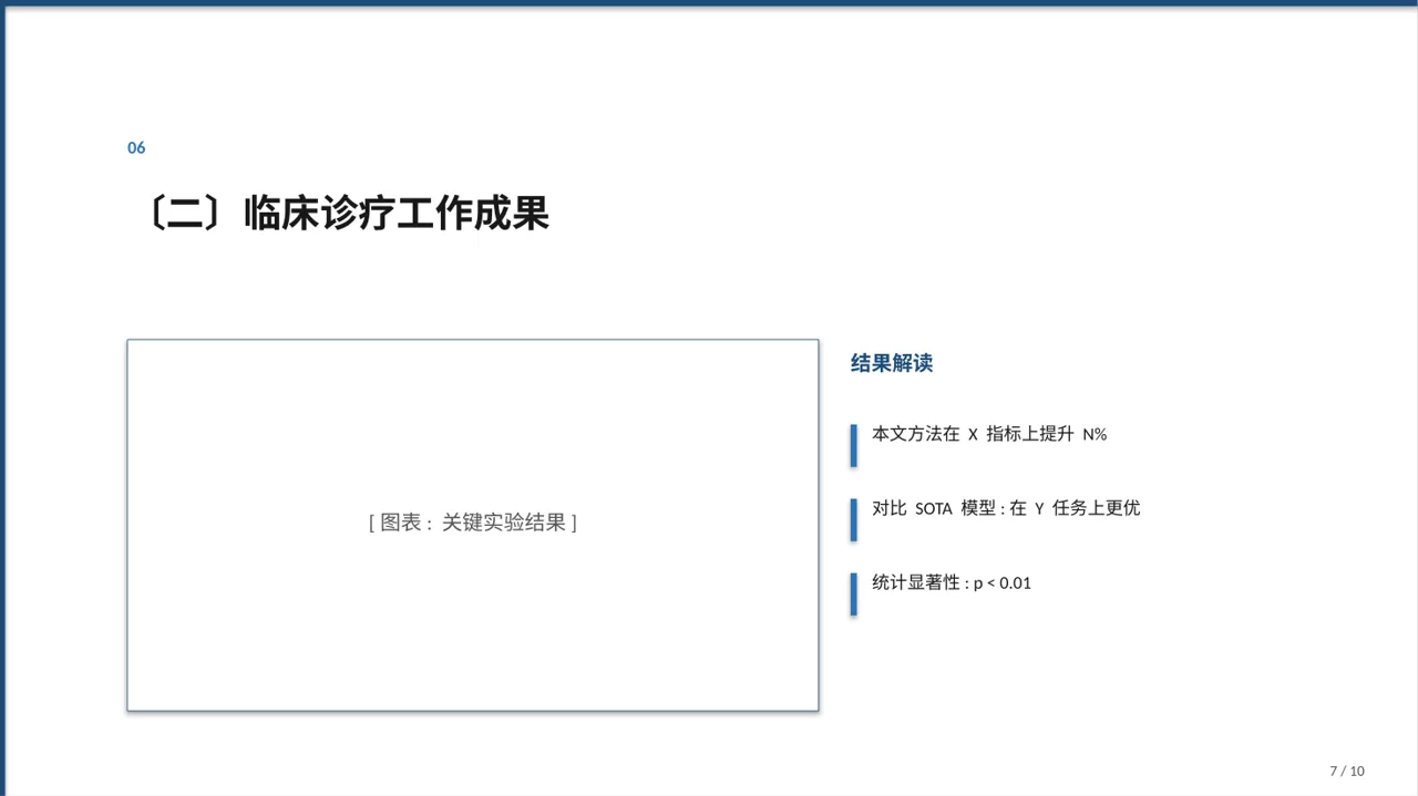 医院内科科室年度工作总结PPT模板（黑白极简风） 第7页预览