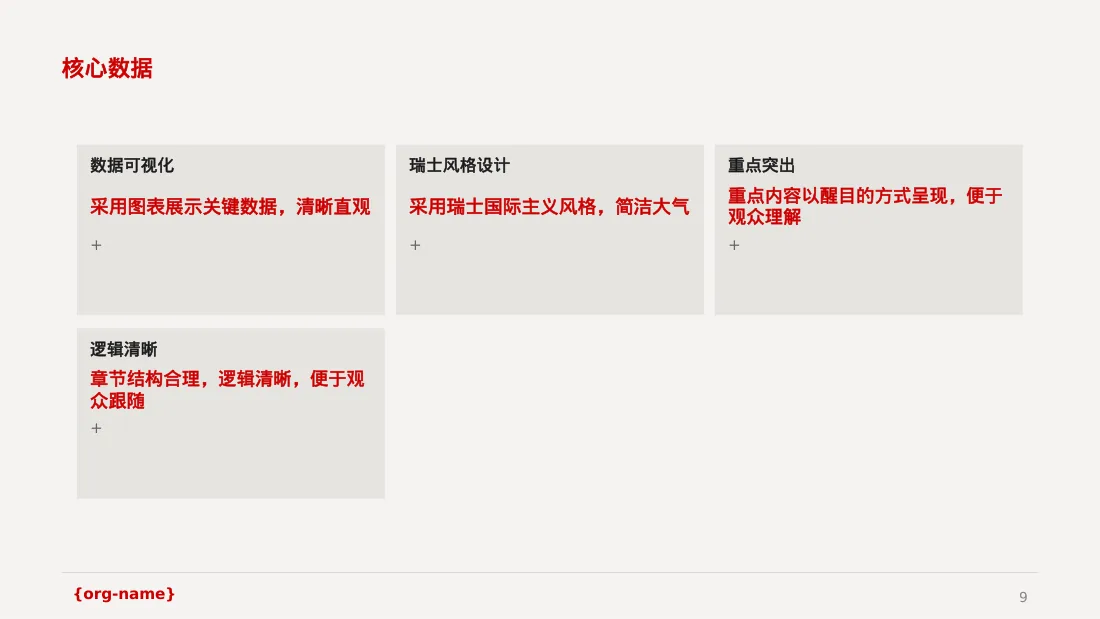 医院内科科室年度工作总结PPT模板（黄蓝几何风）-3 第9页预览