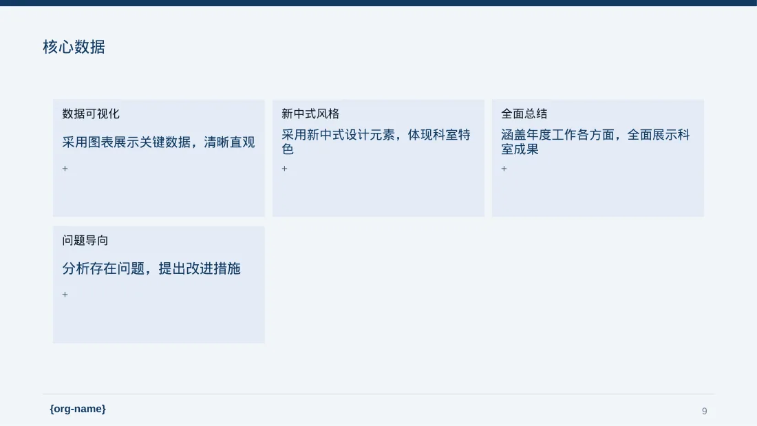 医院内科科室年度工作总结PPT模板 第9页预览