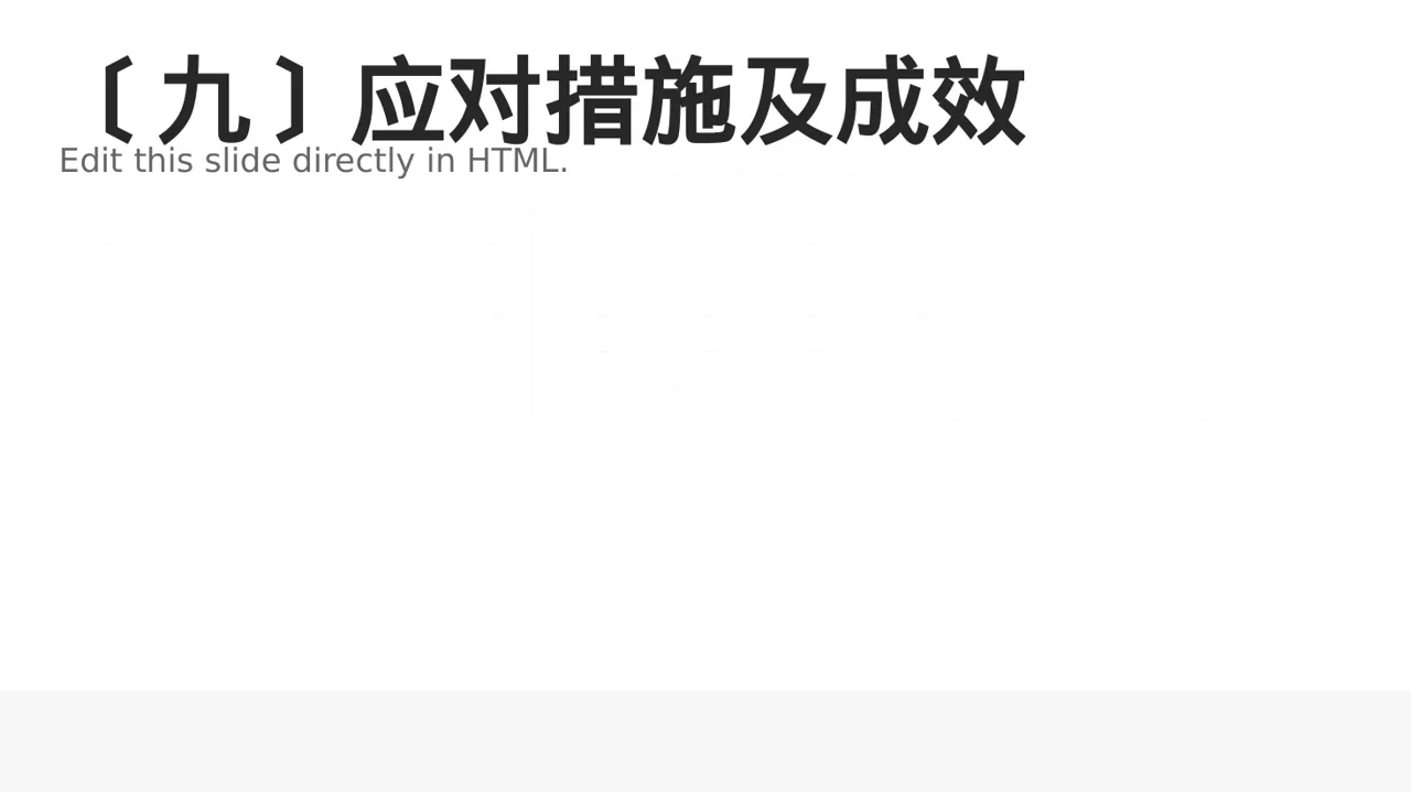 医院内科科室年度工作总结 PPT模板（红黑杂志风） 第10页预览