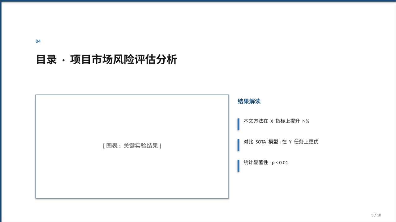 项目市场风险评估分析PPT模板 第5页预览
