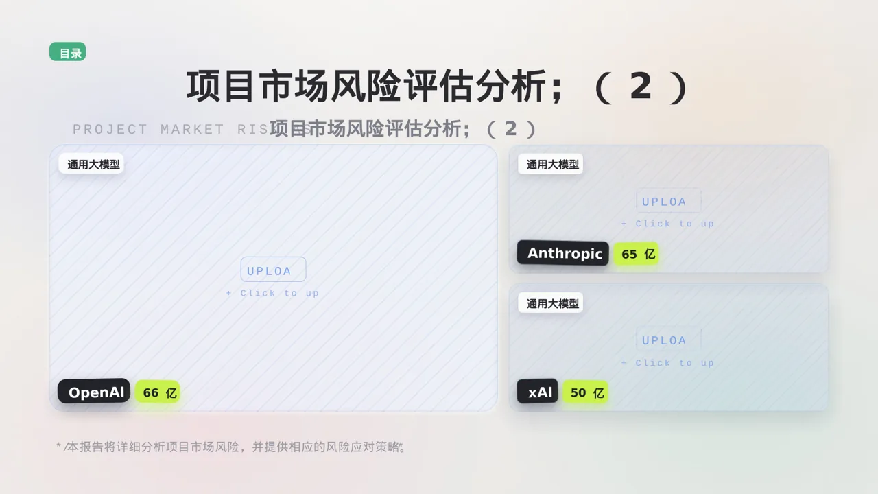 项目市场风险评估分析 PPT模板(黑白极简风) 第4页预览