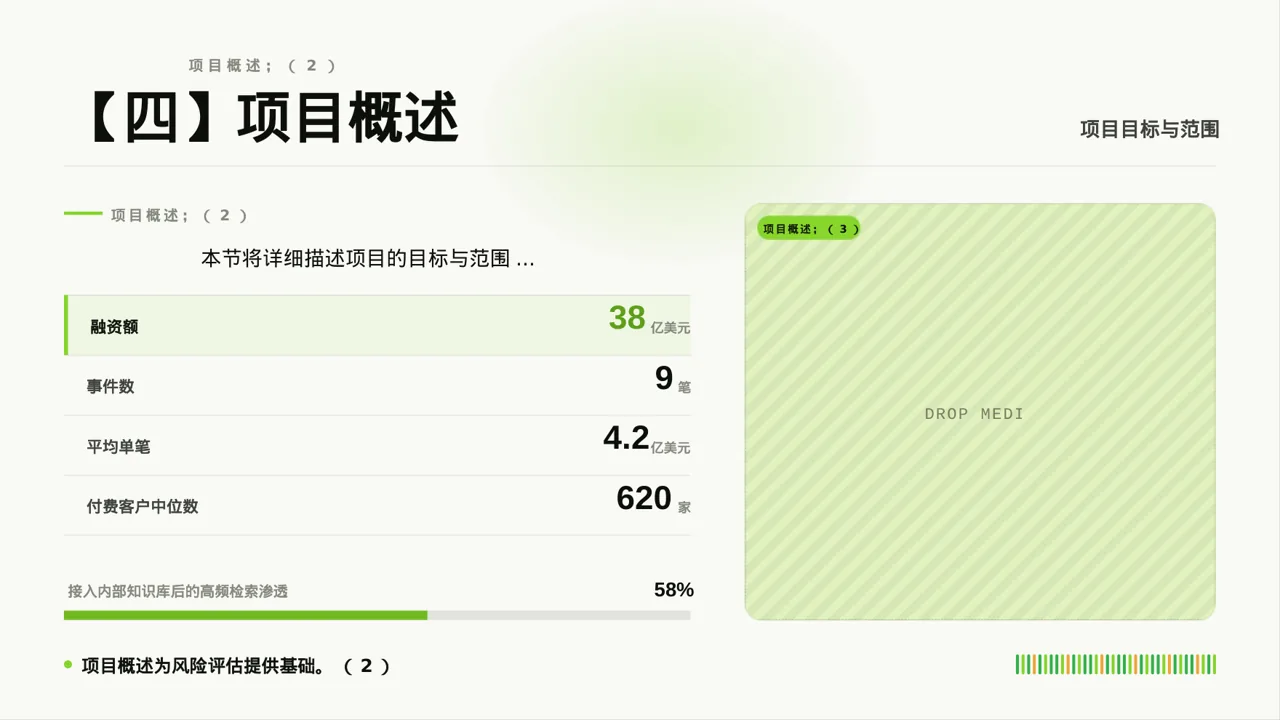 项目市场风险评估分析 PPT模板 第5页预览