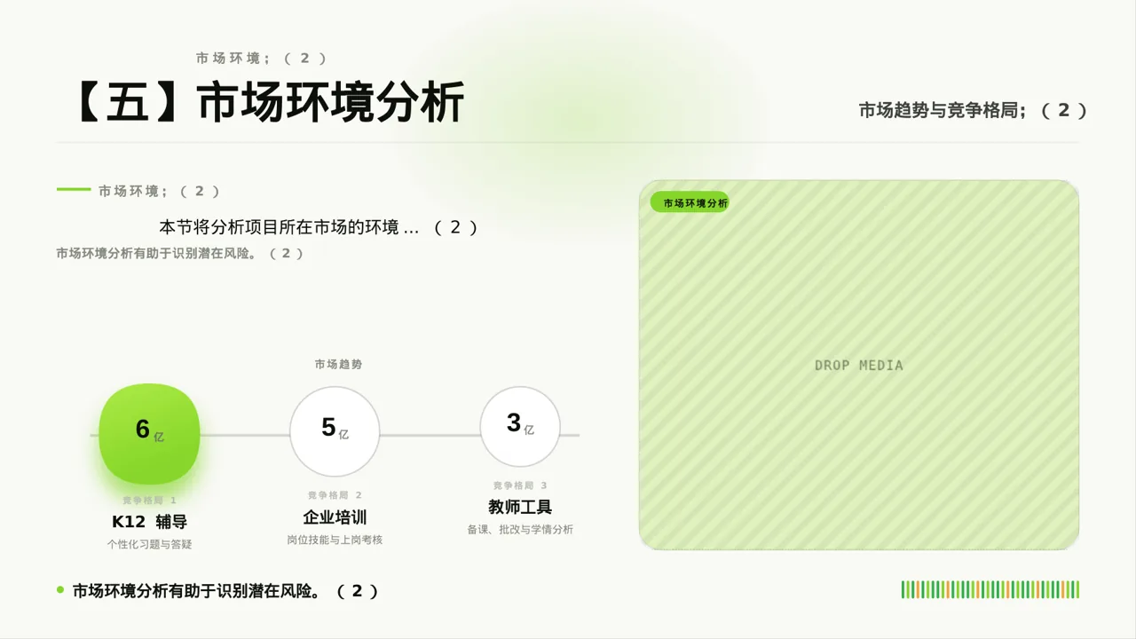 项目市场风险评估分析 PPT模板 第6页预览