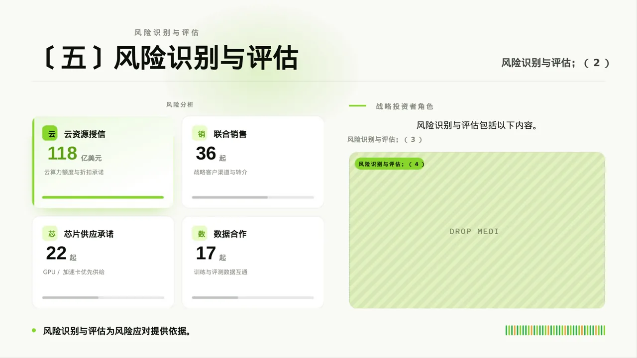 项目市场风险评估分析 PPT模板 第7页预览