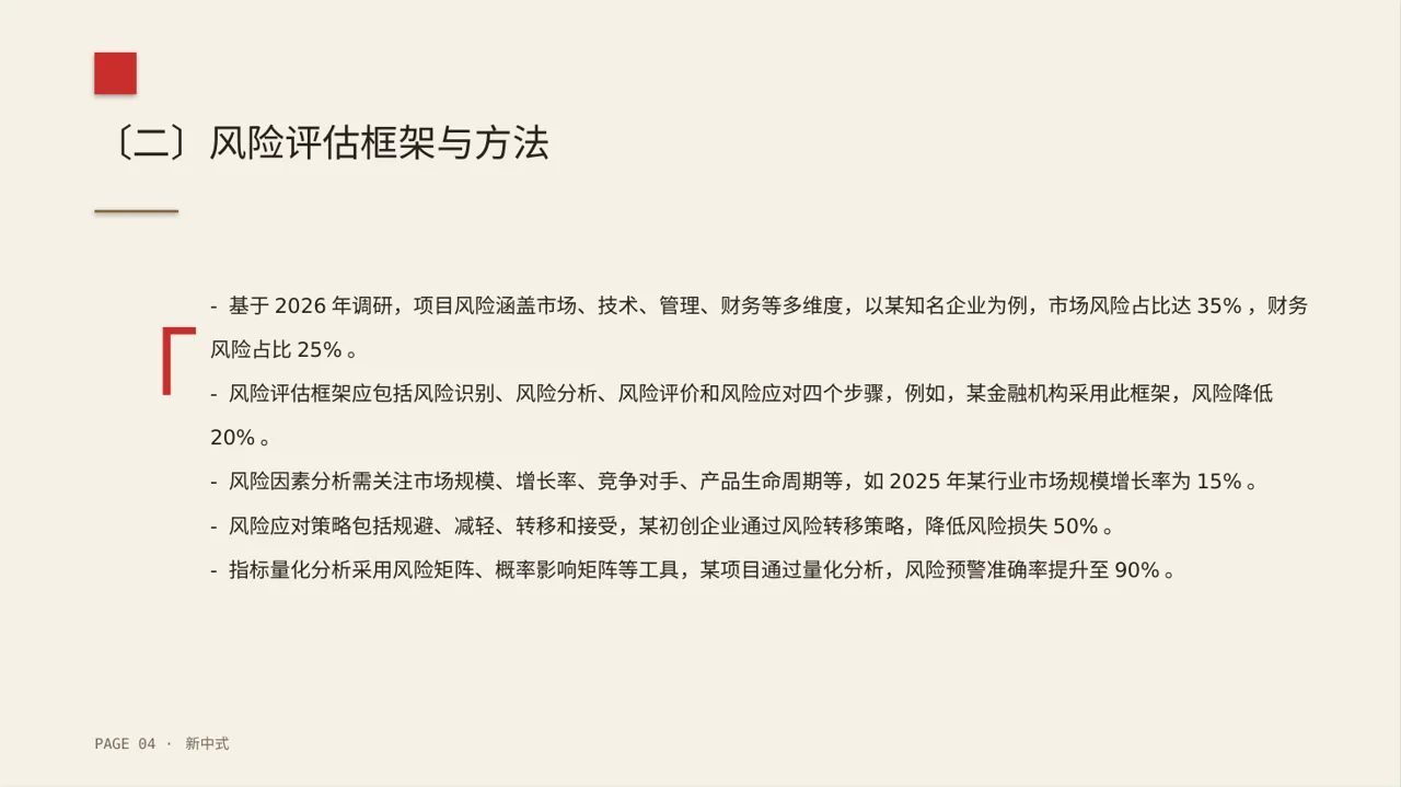 项目市场风险评估分析PPT模板（新中式） 第4页预览
