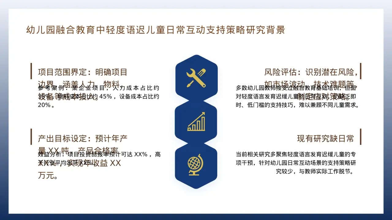 项目投入产出测算汇报模板 PPT模板 第4页预览