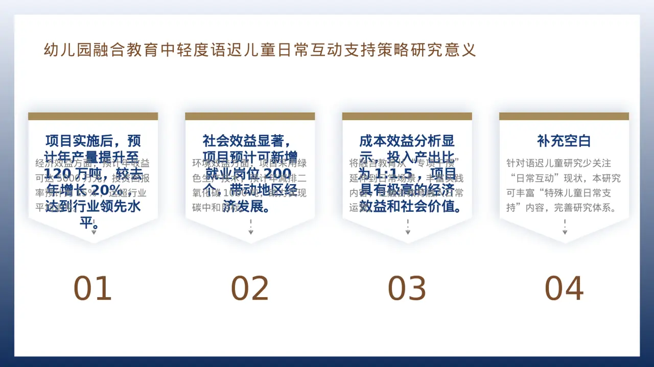 项目投入产出测算汇报模板 PPT模板 第12页预览