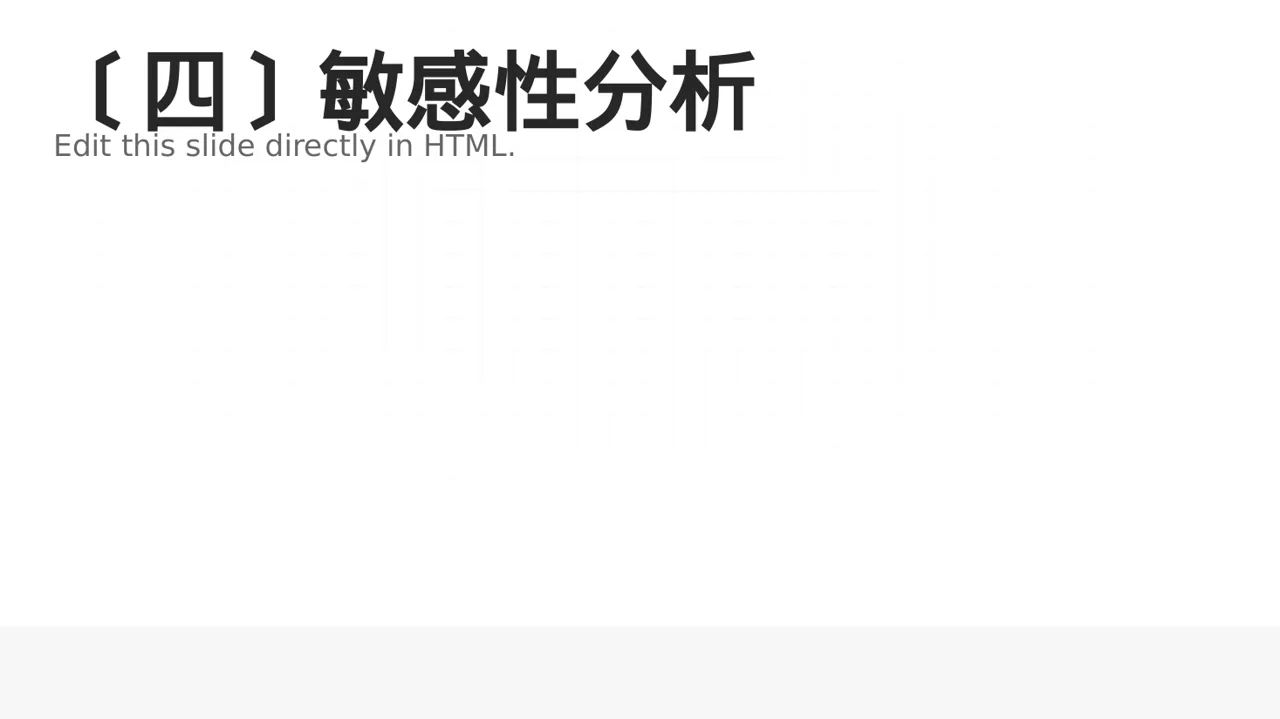 项目投入产出测算汇报模板 PPT模板 第5页预览