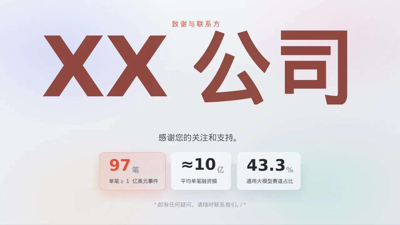 项目投资可行性研究报告PPT模板 第2页预览