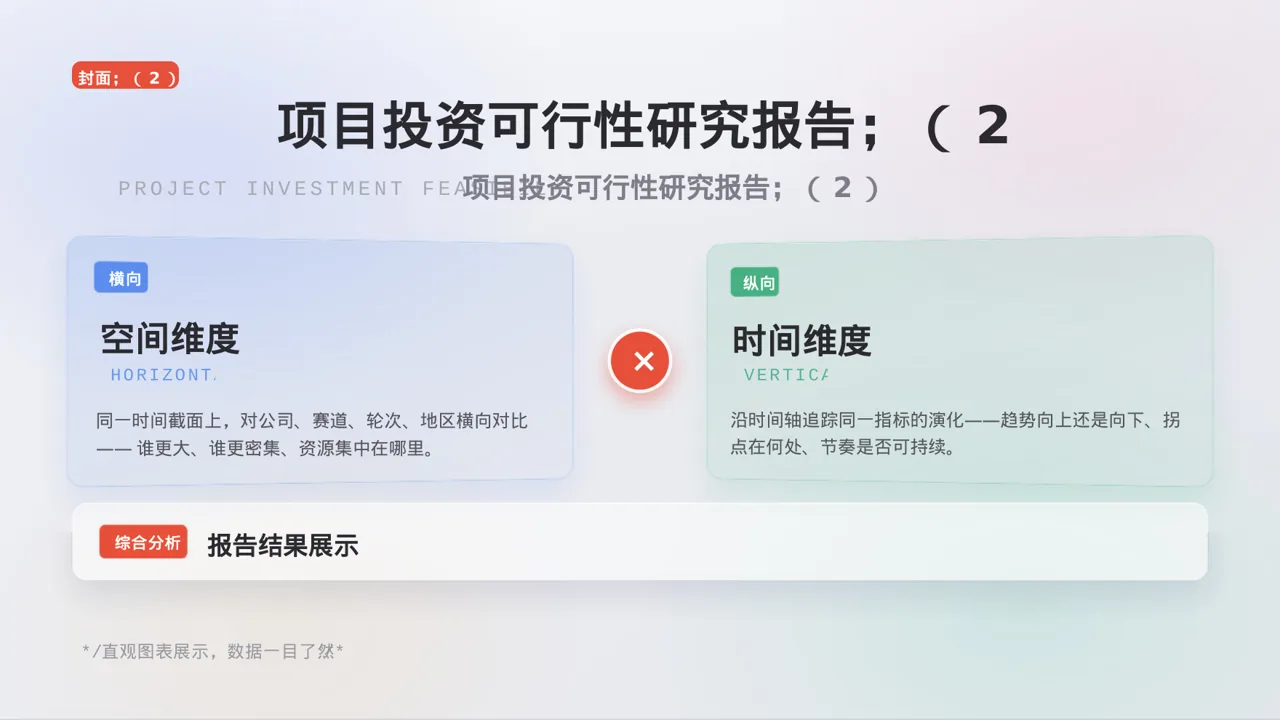项目投资可行性研究报告PPT模板 第3页预览