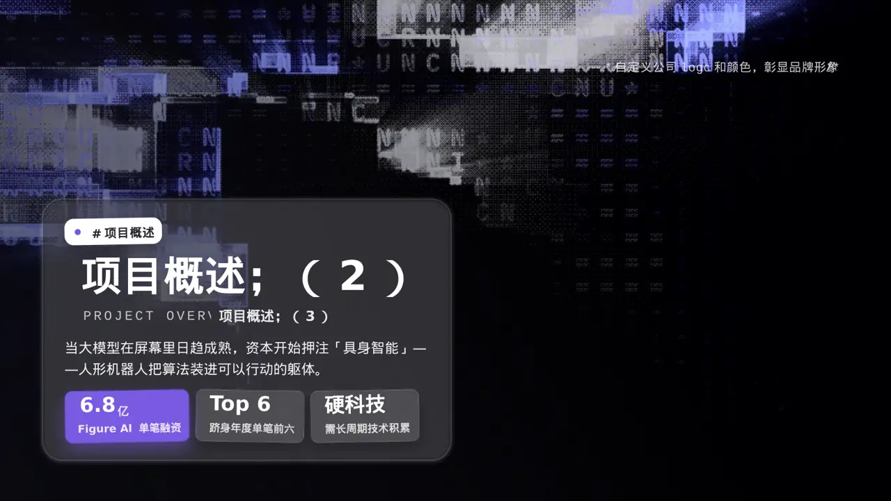项目投资可行性研究报告PPT模板 第5页预览