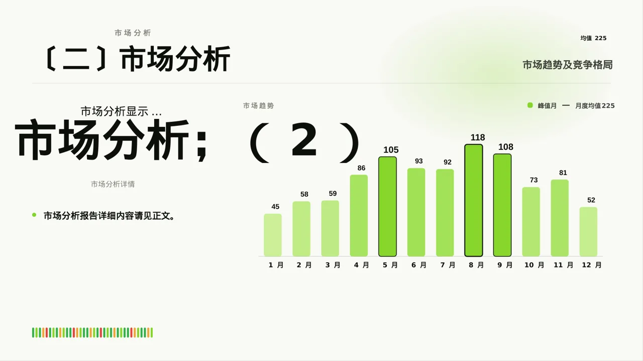 项目投资可行性研究报告PPT模板（深蓝学术风）-2 第3页预览