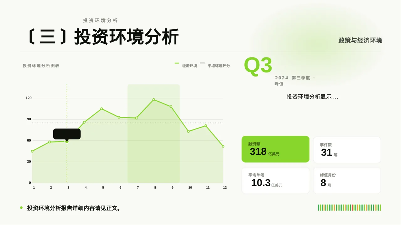 项目投资可行性研究报告PPT模板（深蓝学术风）-2 第4页预览