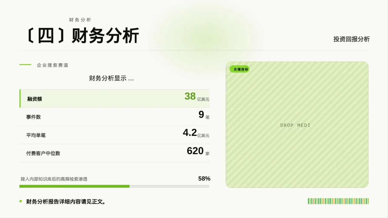 项目投资可行性研究报告PPT模板（深蓝学术风）-2 第5页预览