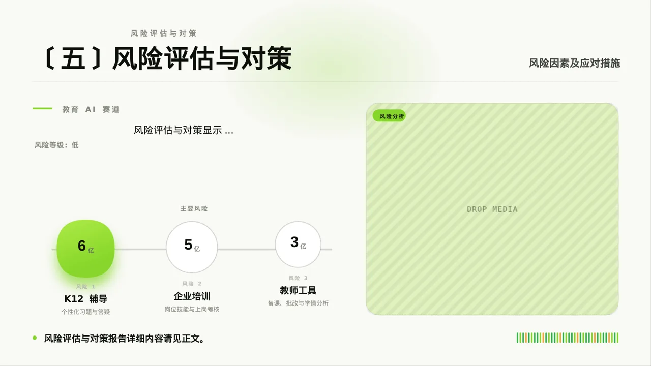 项目投资可行性研究报告PPT模板（深蓝学术风）-2 第6页预览