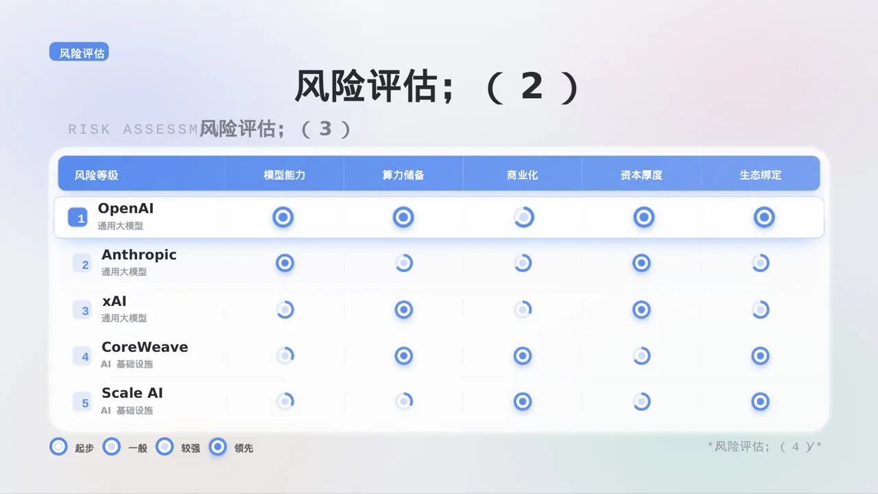 极简风项目投资可行性研究报告PPT模板 第9页预览