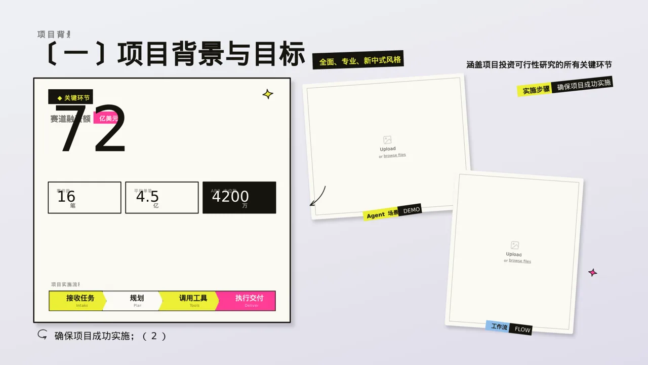 项目投资可行性研究报告PPT模板（新中式）-3 第5页预览