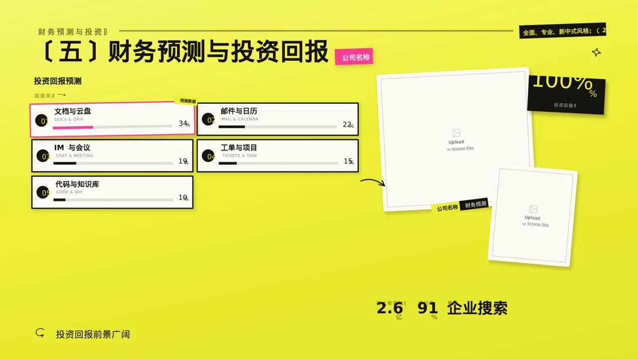 项目投资可行性研究报告PPT模板（新中式）-3 第9页预览