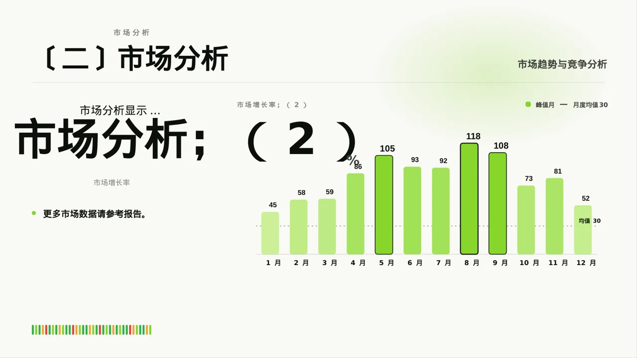 项目投资可行性研究报告PPT模板 第3页预览