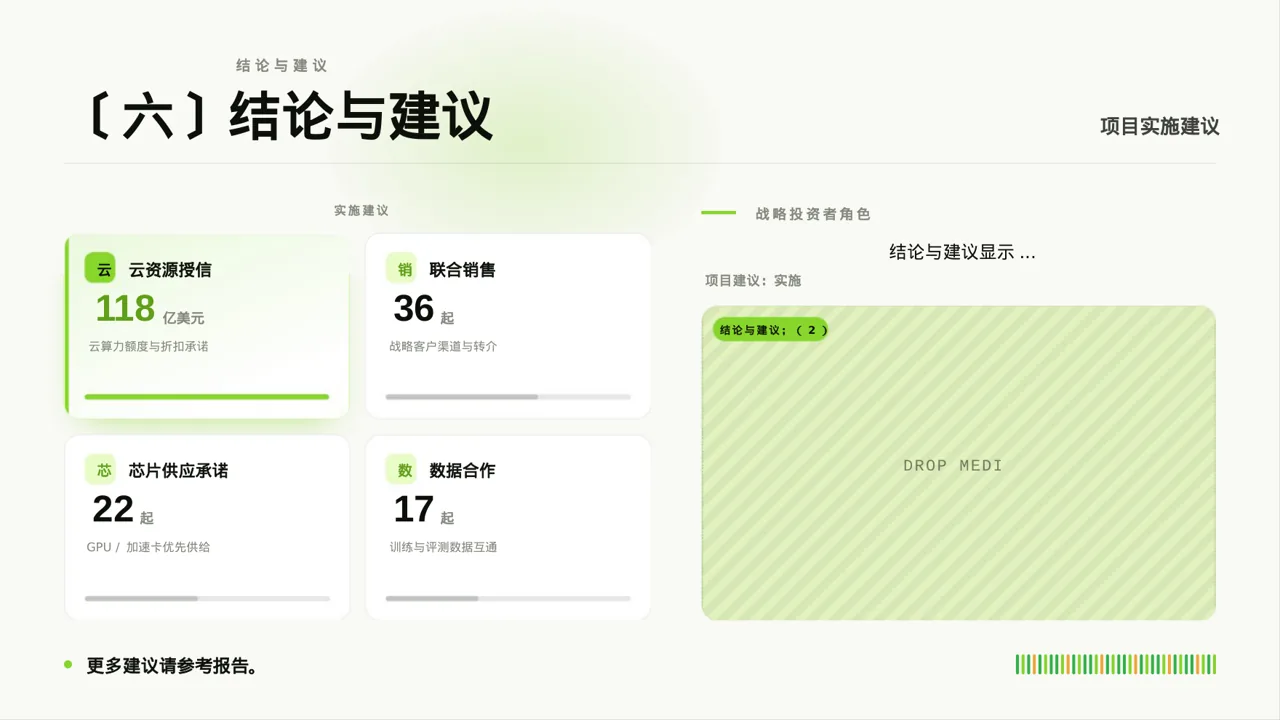 项目投资可行性研究报告PPT模板 第7页预览