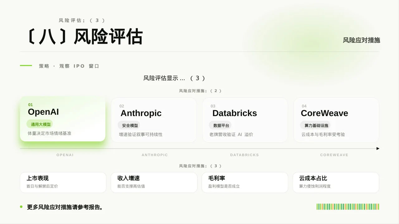 项目投资可行性研究报告PPT模板 第9页预览