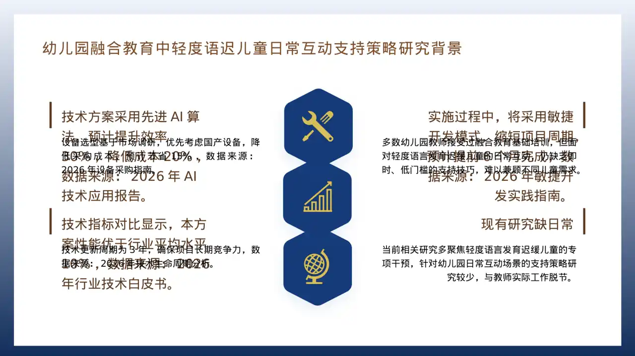 项目投资可行性研究报告 PPT模板（红黑杂志风） 第4页预览