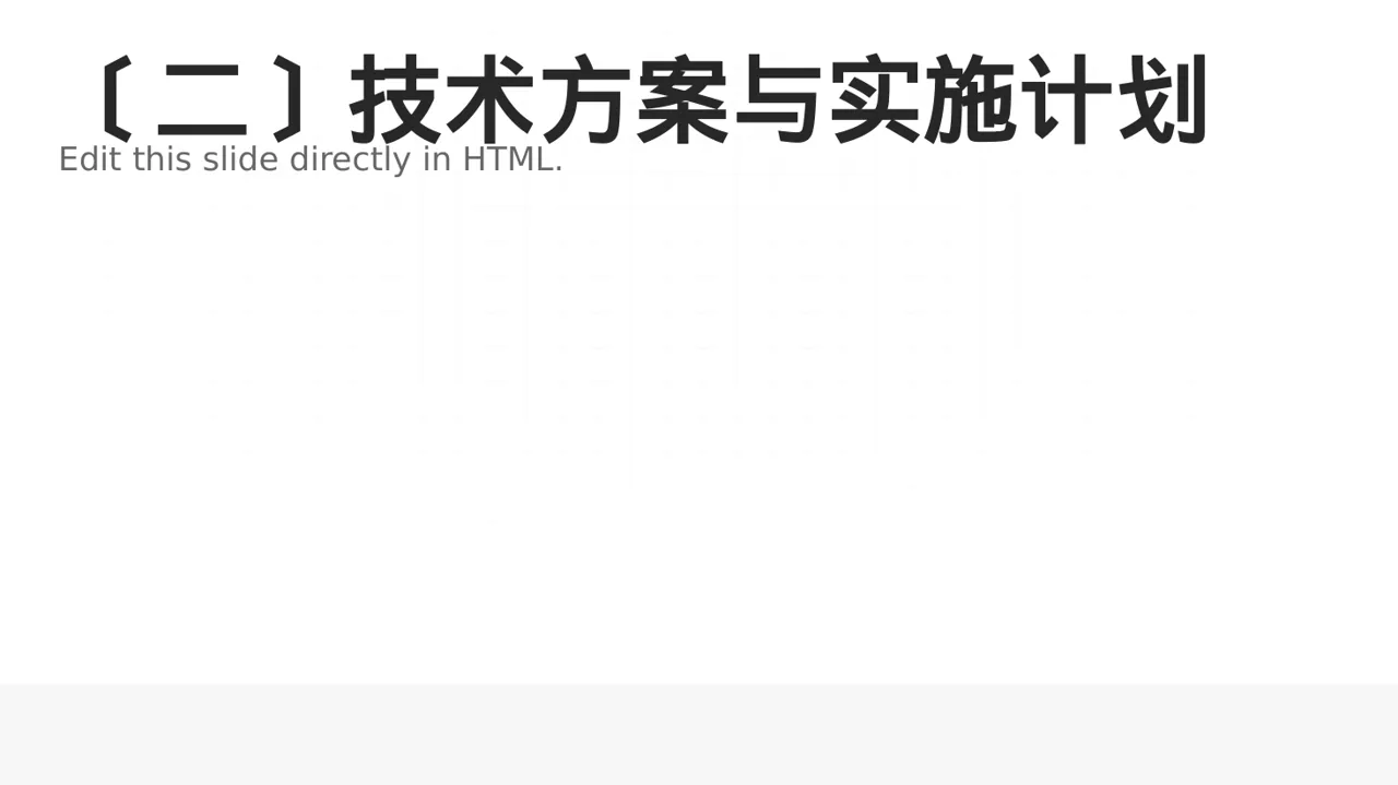 项目投资可行性研究报告PPT模板 第3页预览