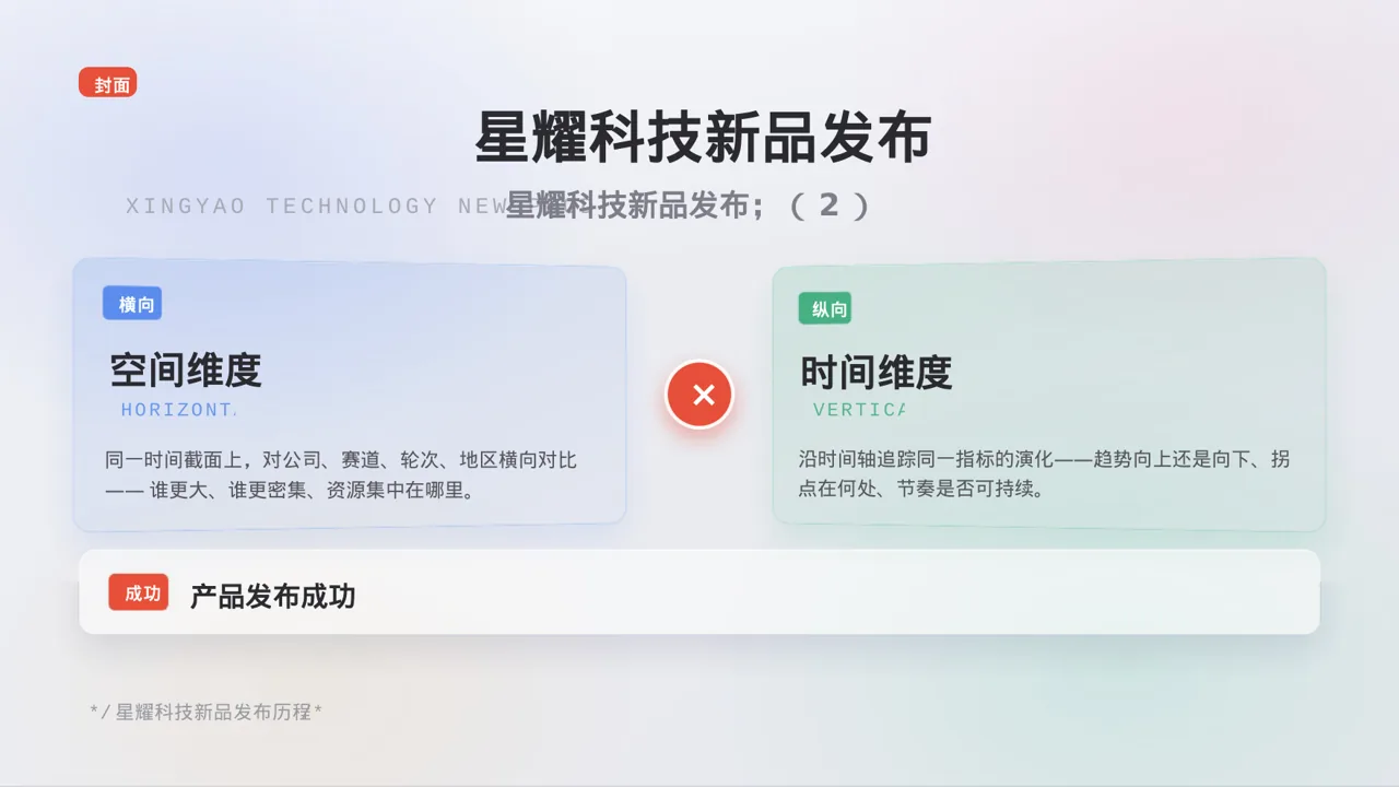 极简风产品案例效果展示PPT模板 第3页预览