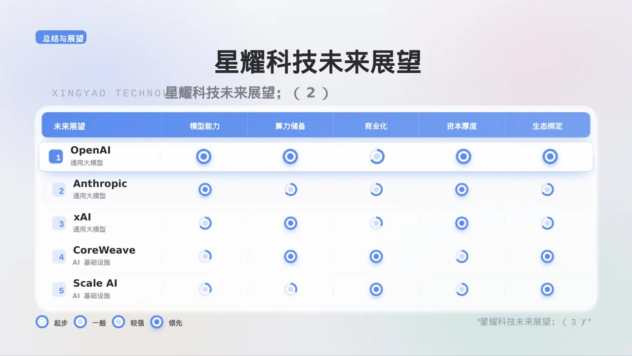 极简风产品案例效果展示PPT模板 第9页预览