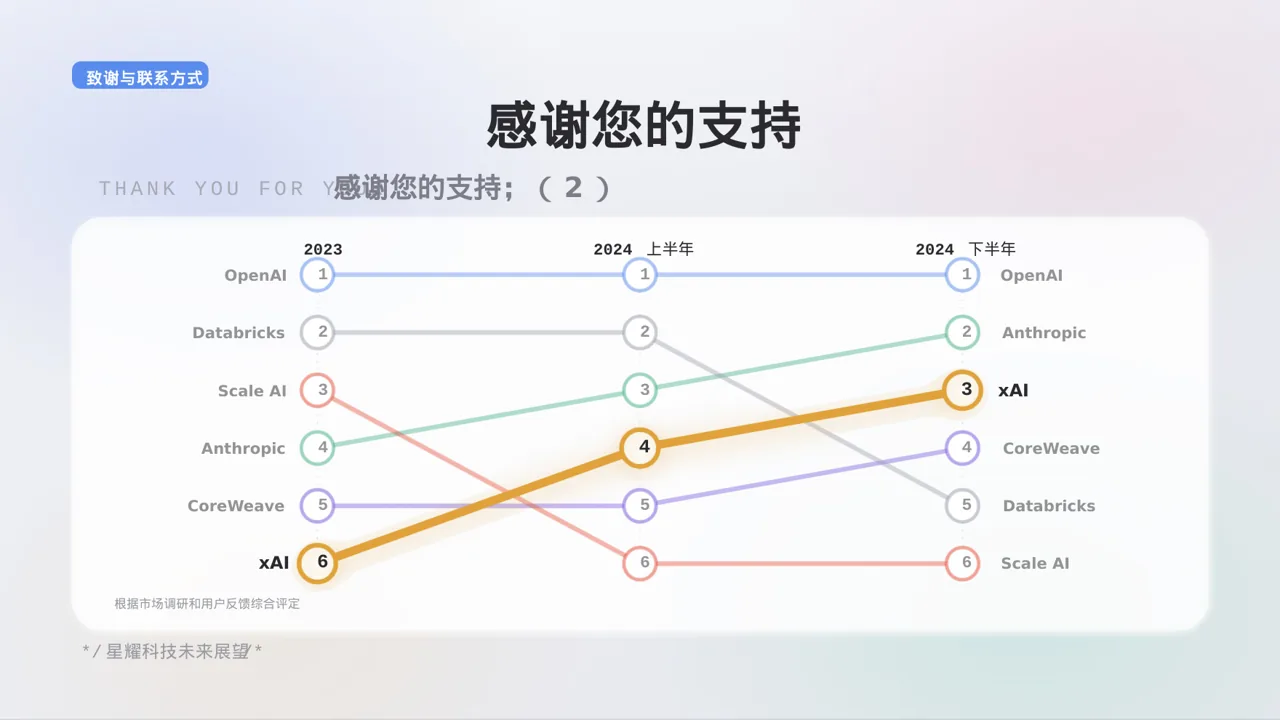 极简风产品案例效果展示PPT模板 第10页预览