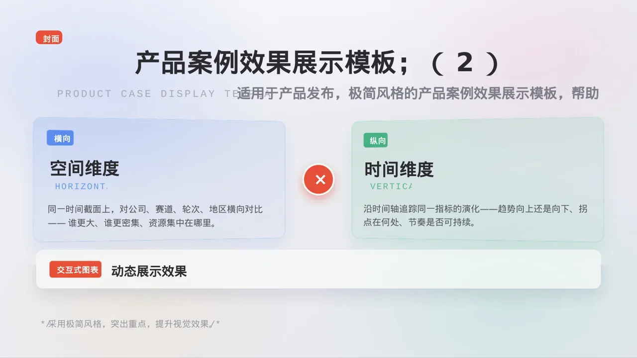 产品案例效果展示模板 PPT 第3页预览
