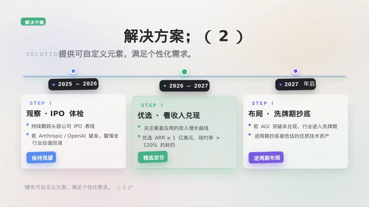 产品案例效果展示模板 PPT 第6页预览