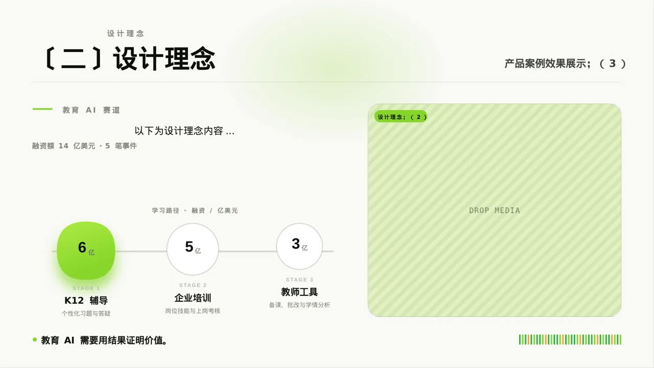 现代编辑风产品案例效果展示PPT模板 第6页预览