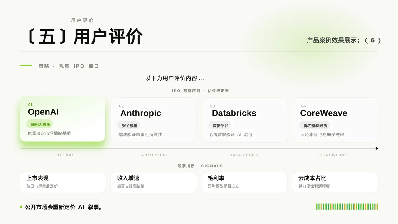 现代编辑风产品案例效果展示PPT模板 第9页预览